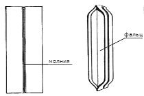 optional logo